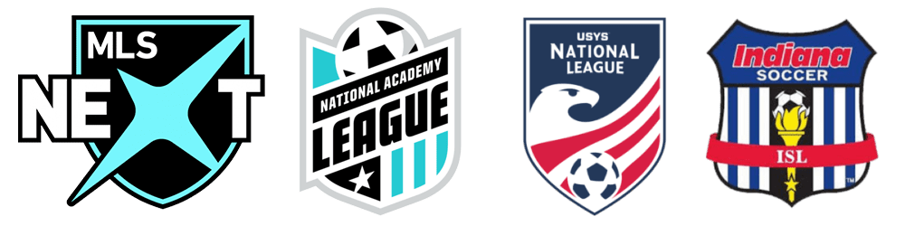 fort-wayne-home-logos-NEW